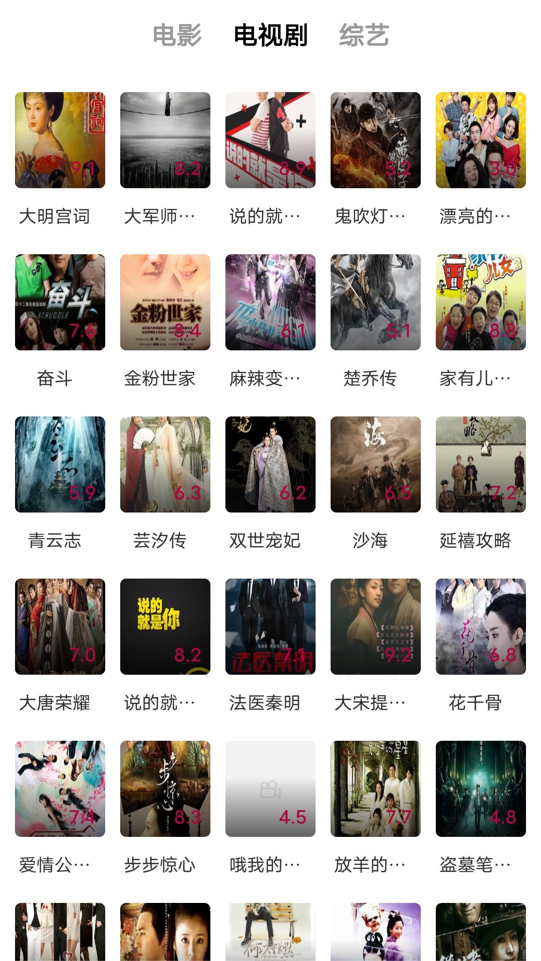 狗多大会认人截图